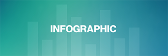 data_management-comparison_nosql_databases-i.png